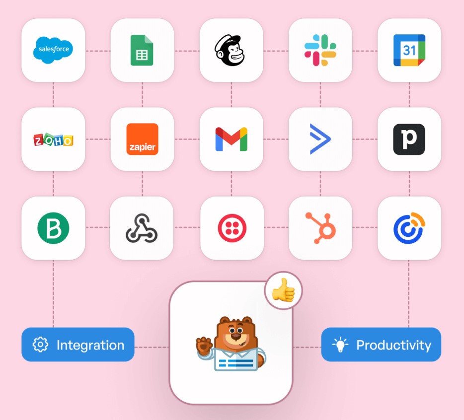 Kết nối với các nền tảng Email Marketing