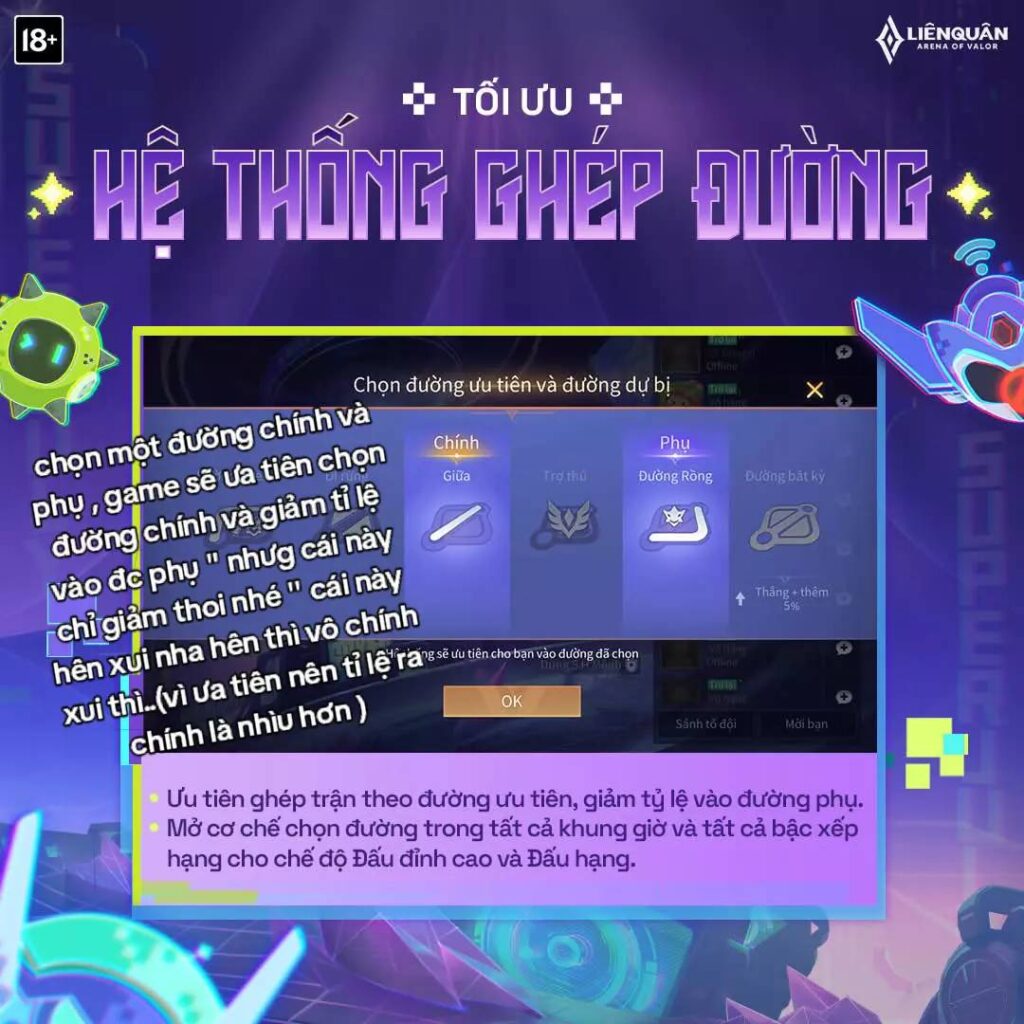 Tối Ưu Hệ Thống Ghép Đường