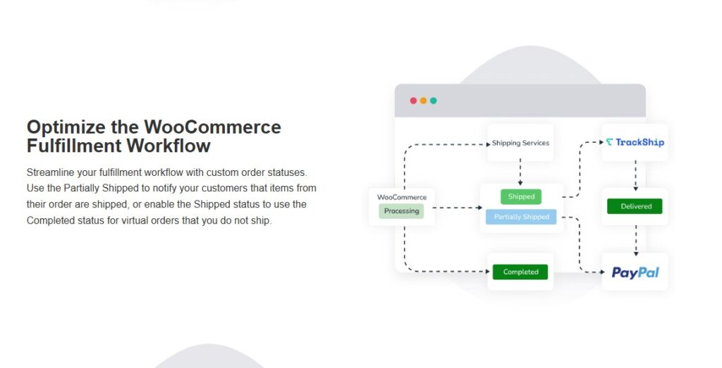 Advanced Shipment Tracking Pro